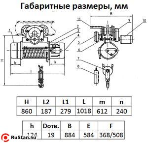 Таль электрическая TOR ТЭК (CD) г/п 2,0 т 12 м фото №3 Таль электрическая TOR ТЭК (CD) г/п 2,0 т 12 м фото №3
