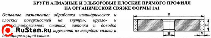 Круг алмазный 1А1(плоский прямого профиля) 200х10х3х76 АС4 125/100 В2-01 82,0 карат фото №1 Круг алмазный 1А1(плоский прямого профиля) 200х10х3х76 АС4 125/100 В2-01 82,0 карат фото №1