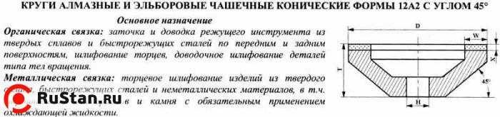 Круг алмазный 12А2-45град.(чашечный конический) 250х20х3х50х76 SSD-2(АС4) 160/125, 100% В2-01 191,0 карат "CNIC" фото №1
