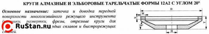 Круг алмазный 12А2-20град (тарельчатый)  75х6х2х16  SSD-2(АС4) 125/100 100% В2-01 11,4 карат "CNIC" фото №1