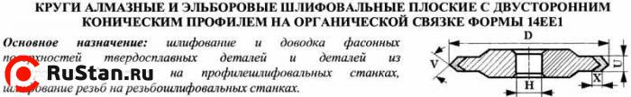 Круг алмазный 14ЕЕ1Х(плоск. 2-хстор.конич.профиль)125х6х3х4х32х60град АС4 125/100 В2-01 100% 19,6 карат фото №1