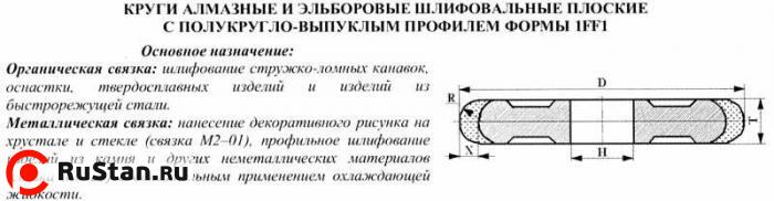 Круг алмазный 1FF1(плоский,полукруг.-выпукл.профиль)125х 6х4х3х32 R3,0 АС4  80/63 100% В2-01 38 карат фото №1