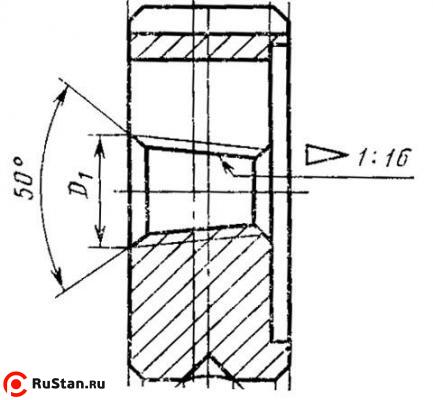 Плашка Коническая дюймовая   К   1"(NPT), 11 1/2 ниток/дюйм, dнар.65мм Р6АМ5 "CNIC" фото №1