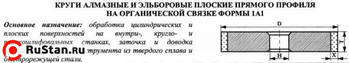 Круг алмазный 1А1(плоский прямого профиля) 125х10х5х32 АС4 125/100 100% В2-01 83,0 карат фото №1
