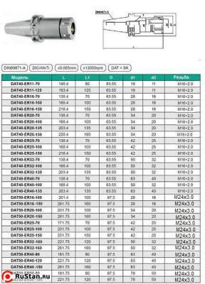 Патрон Цанговый с хв-ком 7:24-50 ГОСТ 25827 исп.2  для станков с ЧПУ под цанги ЕR32 (DAT50-ER32-100) "CNIC" фото №1