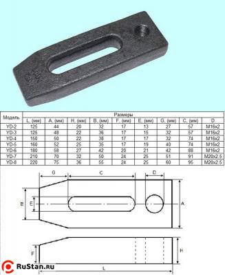 Прихват плоский 13 125х44х20мм М16 кованый (YD-2) "CNIC" фото №1