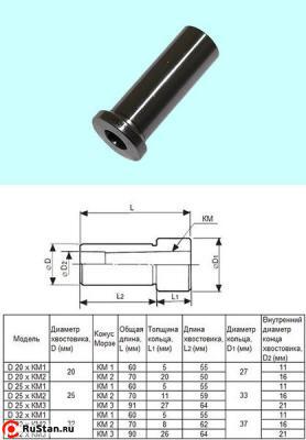 Втулка переходная с цилиндрич. хв-ка D 20 на КМ1 "CNIC" фото №1