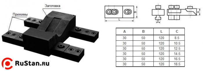 Прижим клиновой регулируемый 120х50х30х16,5мм, паз 17,7мм М12 (3105) "CNIC" фото №1