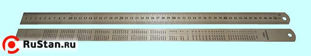 Линейка Металлическая  500х28х0.9 мм с двухсторонней шкалой "TLX" фото №1
