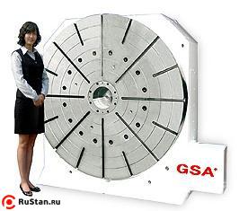 CNC-2000HV фото №1