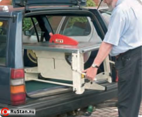 Циркулярная пила по дереву JET JTS-315SP (400 В) фото №3 JET JTS-315SP (400 В) фото №3