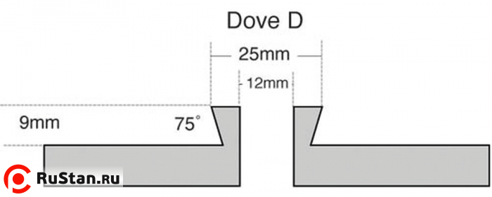 Кулачки типа D фото №2 Кулачки типа D фото №2