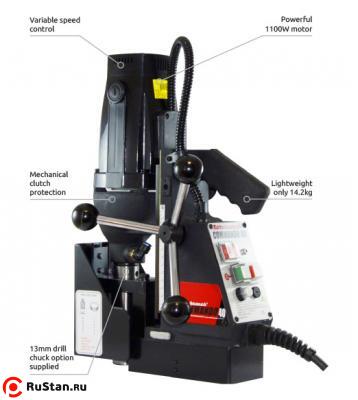 COMMANDO 40 - узлы станка фото №2 COMMANDO 40 - узлы станка фото №2
