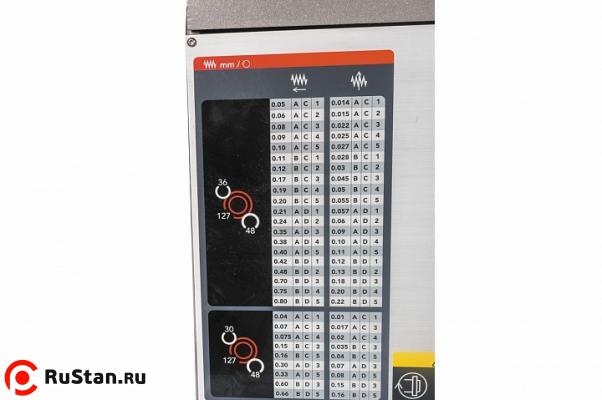 Станок токарно-винторезный JET GHB-1330A фото №4 GHB-1330A фото №4