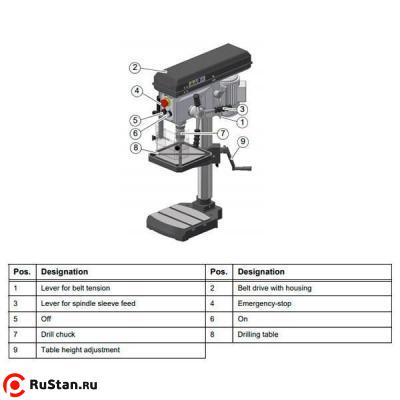 Вертикально-сверлильный настольный станок OPTIdrill B16H фото №4 OPTIdrill B16H фото №4