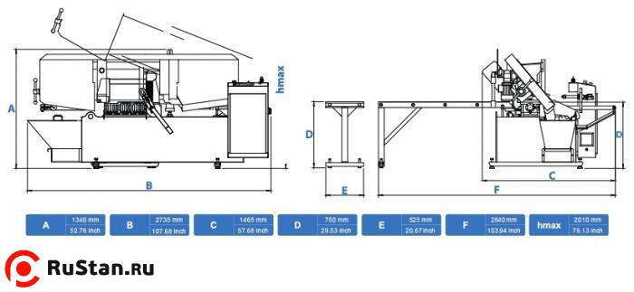 PAR 350 U CUTERAL фото №3 PAR 350 U CUTERAL фото №3