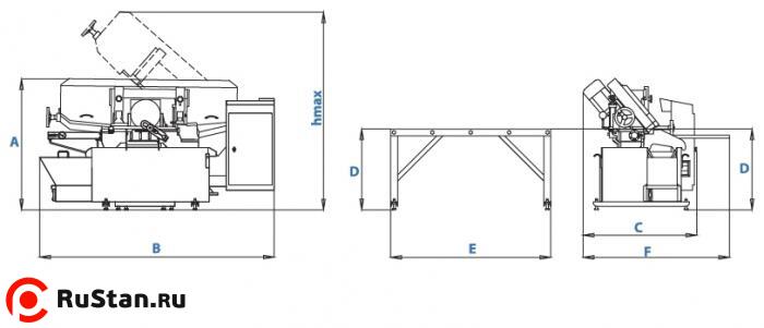 Полуавтоматический ленточнопильный станок PSM 280 CUTERAL фото №3 PSM 280 CUTERAL фото №3