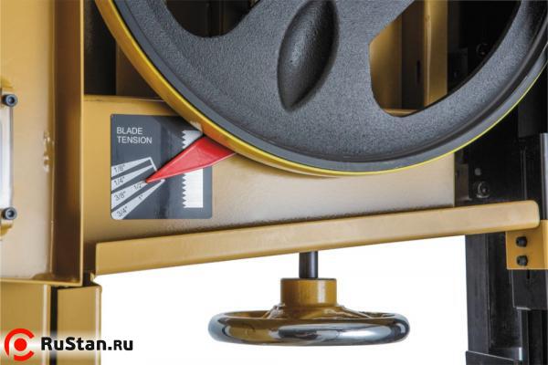 Powermatic PM1500-M фото №5 Powermatic PM1500-M фото №5