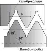 Резьбовая пробка М14х1,25 КИ  6G односторонняя