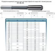 Развертка d 19,0 Н7 ц/х машинная цельная Р6М5 (58х189) (Ошибочно промаркированы  9ХС)