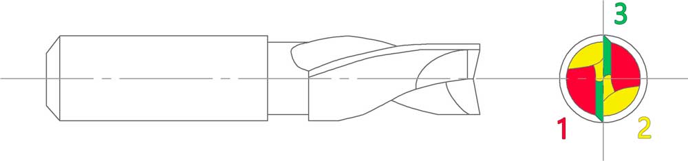 Фрезы Фрезы