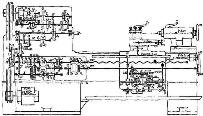 Кинематическая схема токарно-винторезного станка модели 1К62