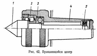 вращающийся центр