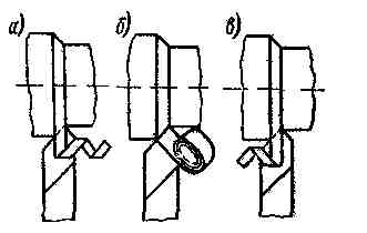 Направление схода стружки при положительном (а), равном нулю (б) и отрицательном (в) угле наклона главной режущей кромки.